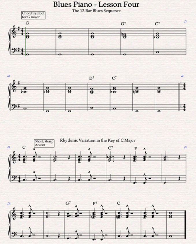 Playing notes. Фортепиано блюз. Простой блюз на пианино. Структура блюза. Blues Scale c Major Piano.